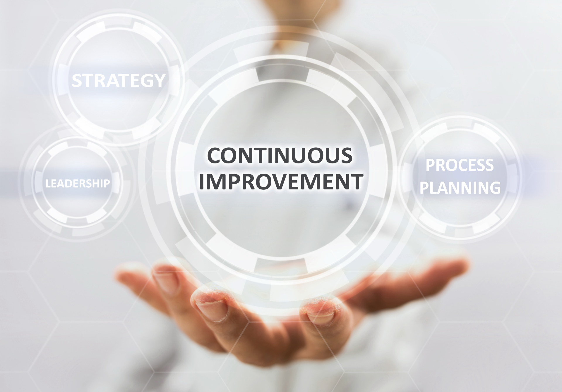 Strategy & Process Improvement